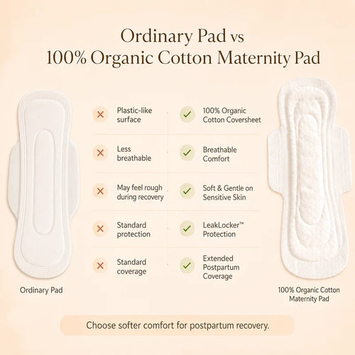 Moyo Comforts maternity pads size and feature guide for postpartum care in Mombasa, Kenya