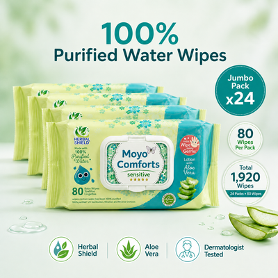 Sensitive Baby Wipes Carton