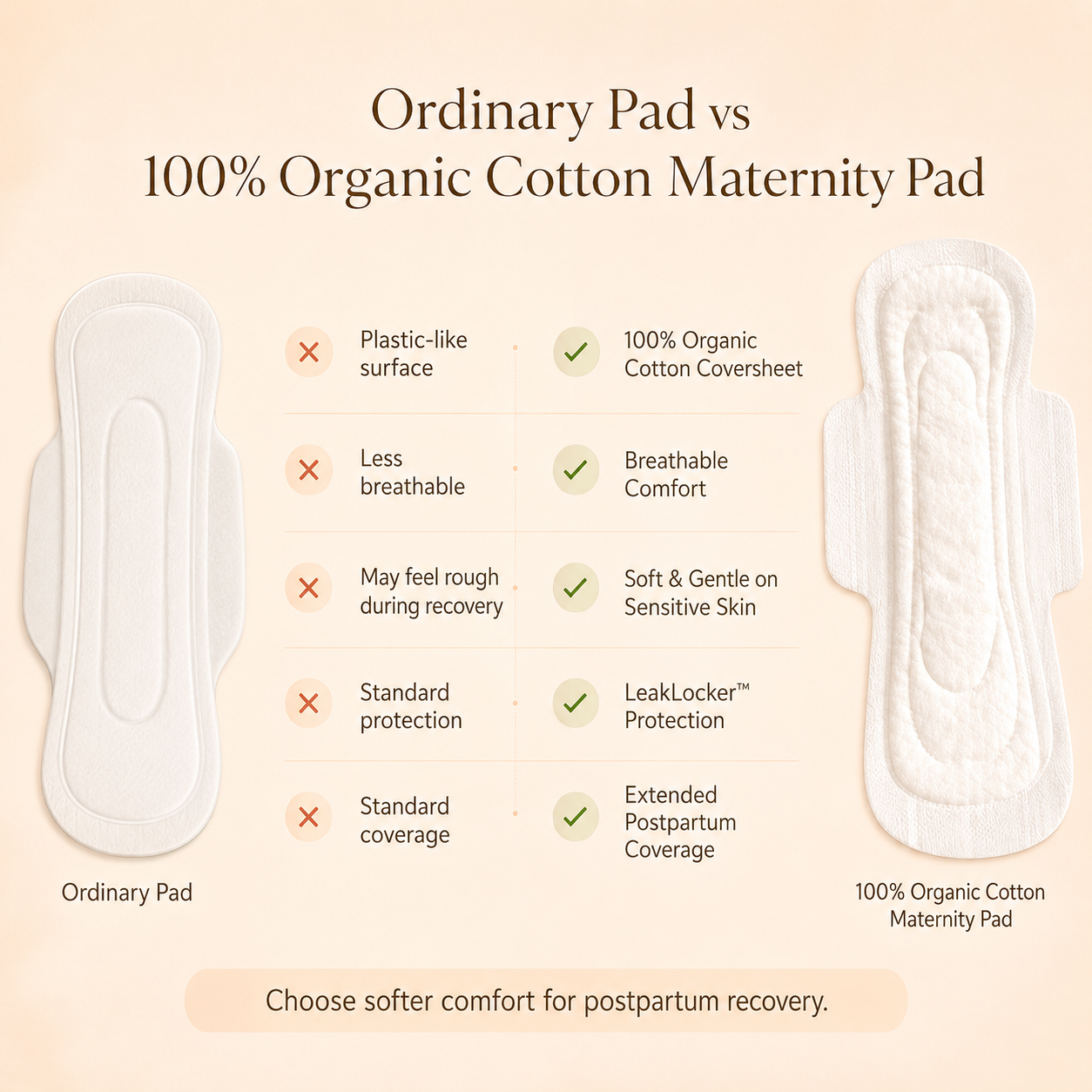 2 Pack Maternity Pads - 100% Organic Cotton