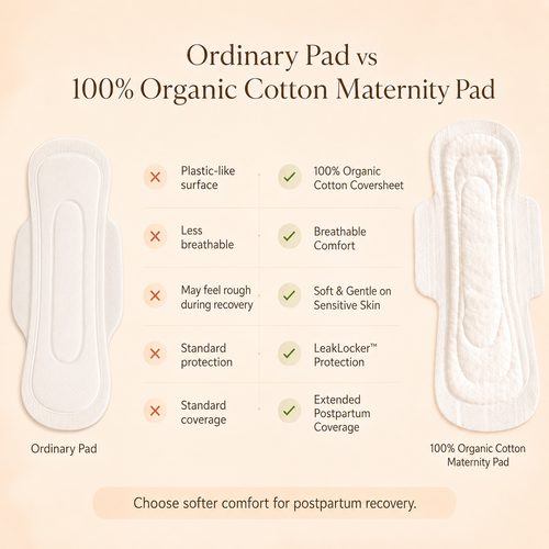 2 Pack Maternity Pads - 100% Organic Cotton