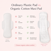 Moyo Comforts Maxi Pads