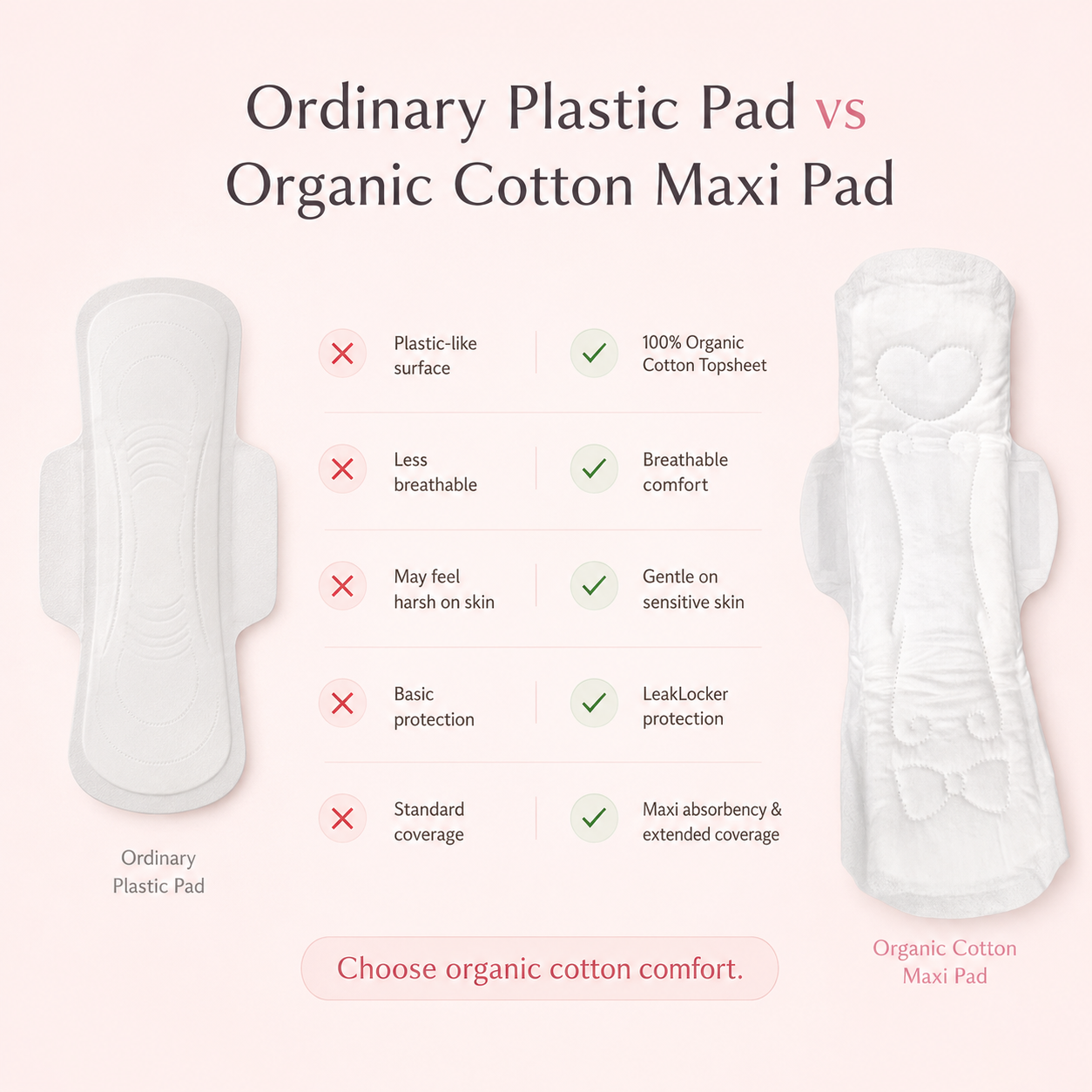 2 Pack Maxi Pads - 100% Organic Cotton