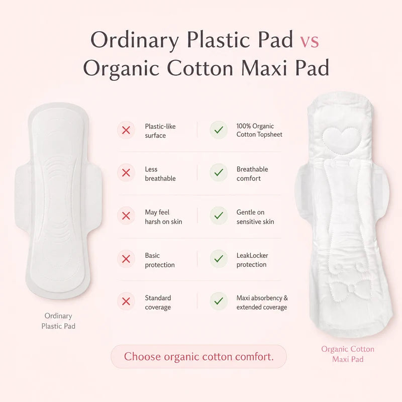 Ordinary plastic pad vs Moyo Comforts organic cotton maxi pad comparison for women in Kenya
