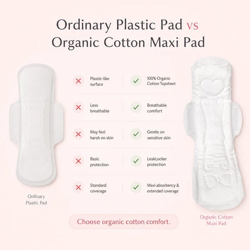 Ordinary plastic pad vs Moyo Comforts organic cotton maxi pad comparison for women in Kenya